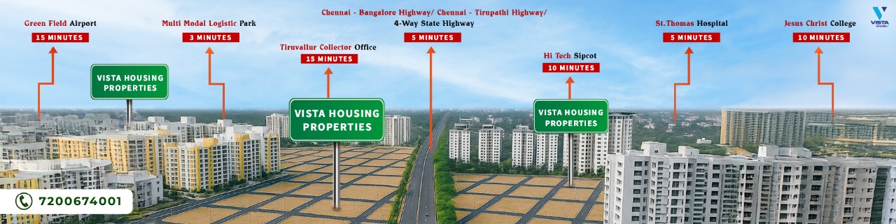 best investment land