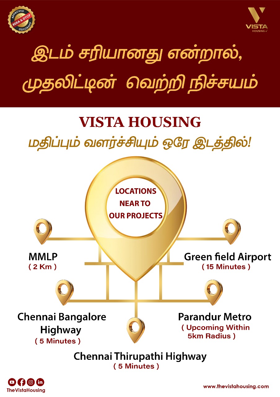 land in chennai